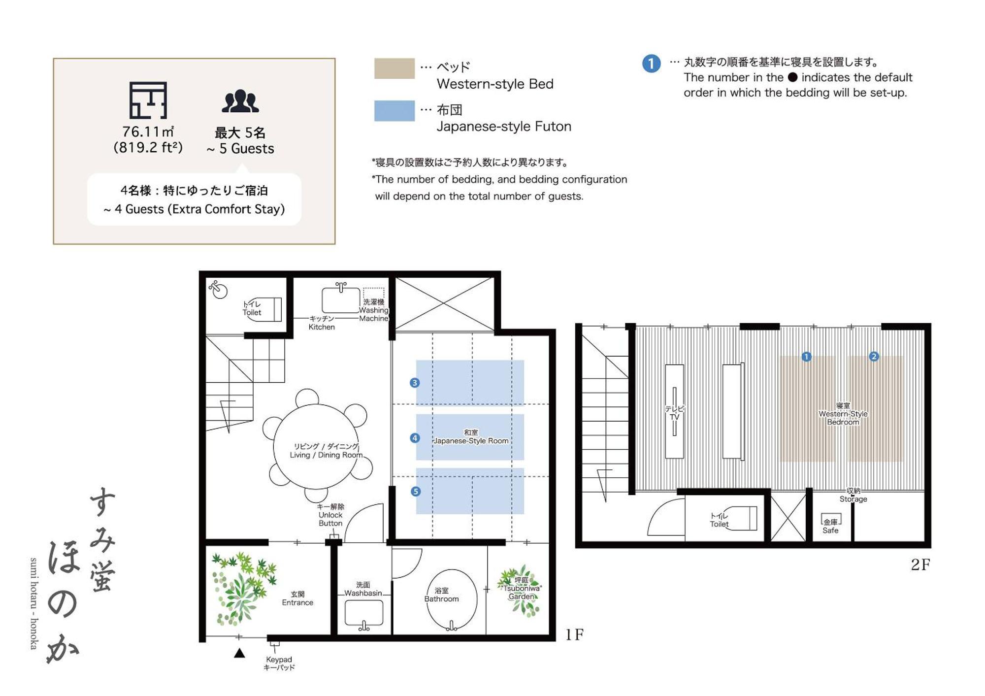 Sumihotaru Honoka Machiya House Vila Quioto Exterior foto